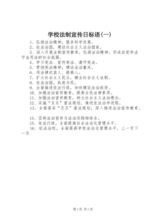 学校法制宣传日标语集锦(一)