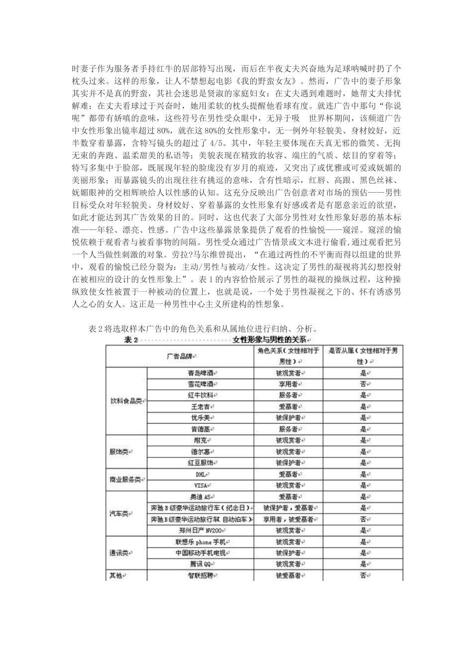 世界杯广告中的女性形象解析_第3页