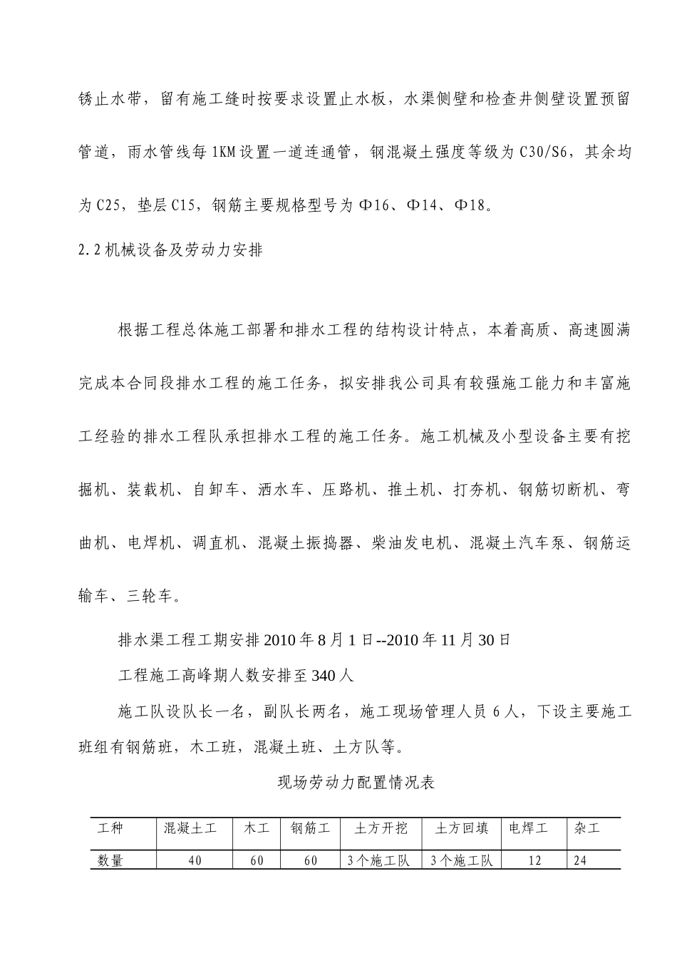 排水渠施工方案818_第3页