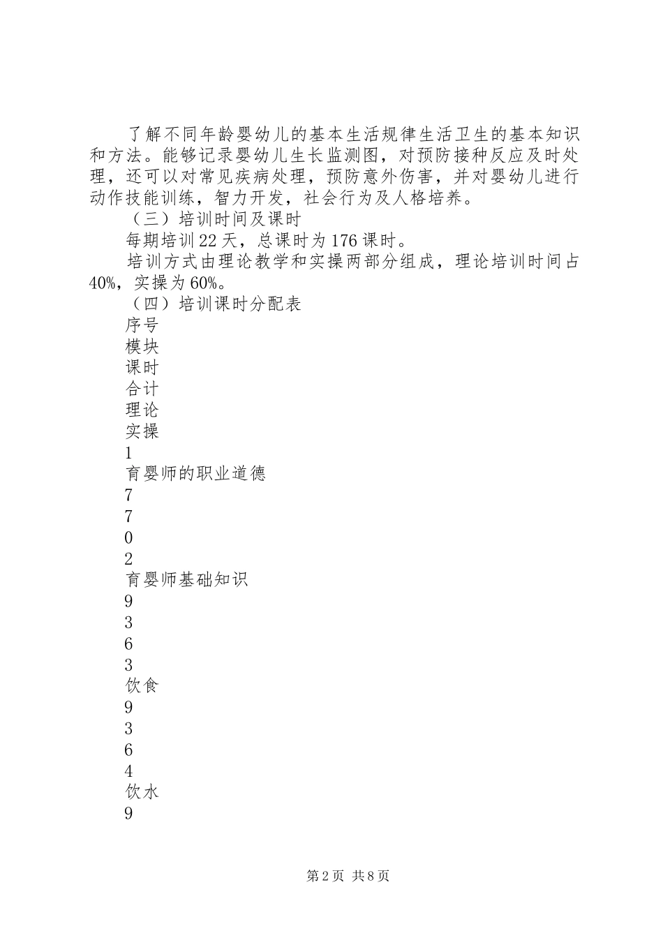 职教中心农村劳动力技能培训育婴员专业培训方案_第2页