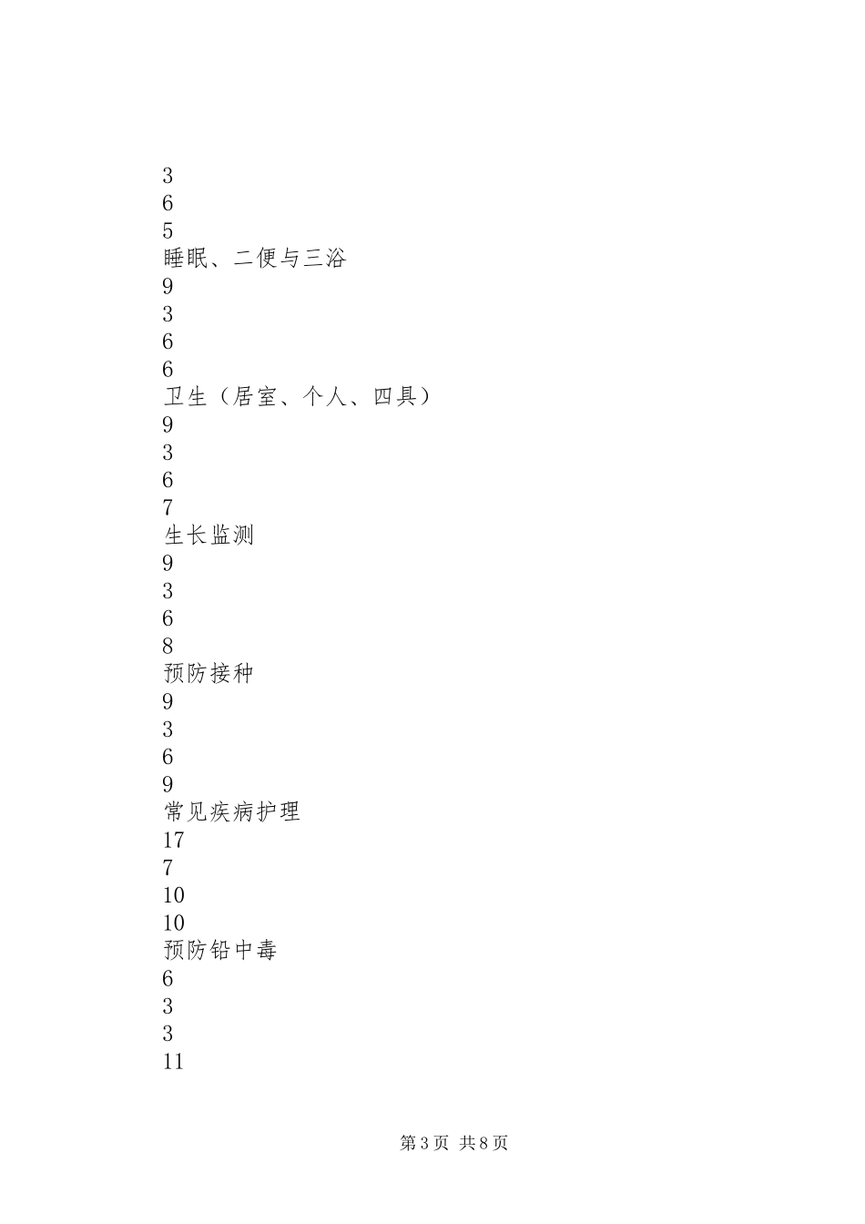 职教中心农村劳动力技能培训育婴员专业培训方案_第3页