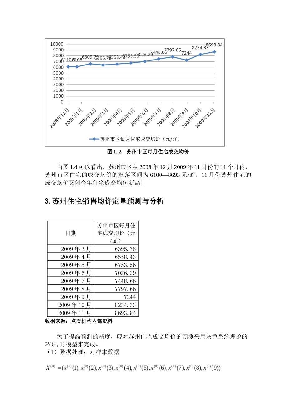 XXXX年苏州别墅市场预测分析与展望_第3页