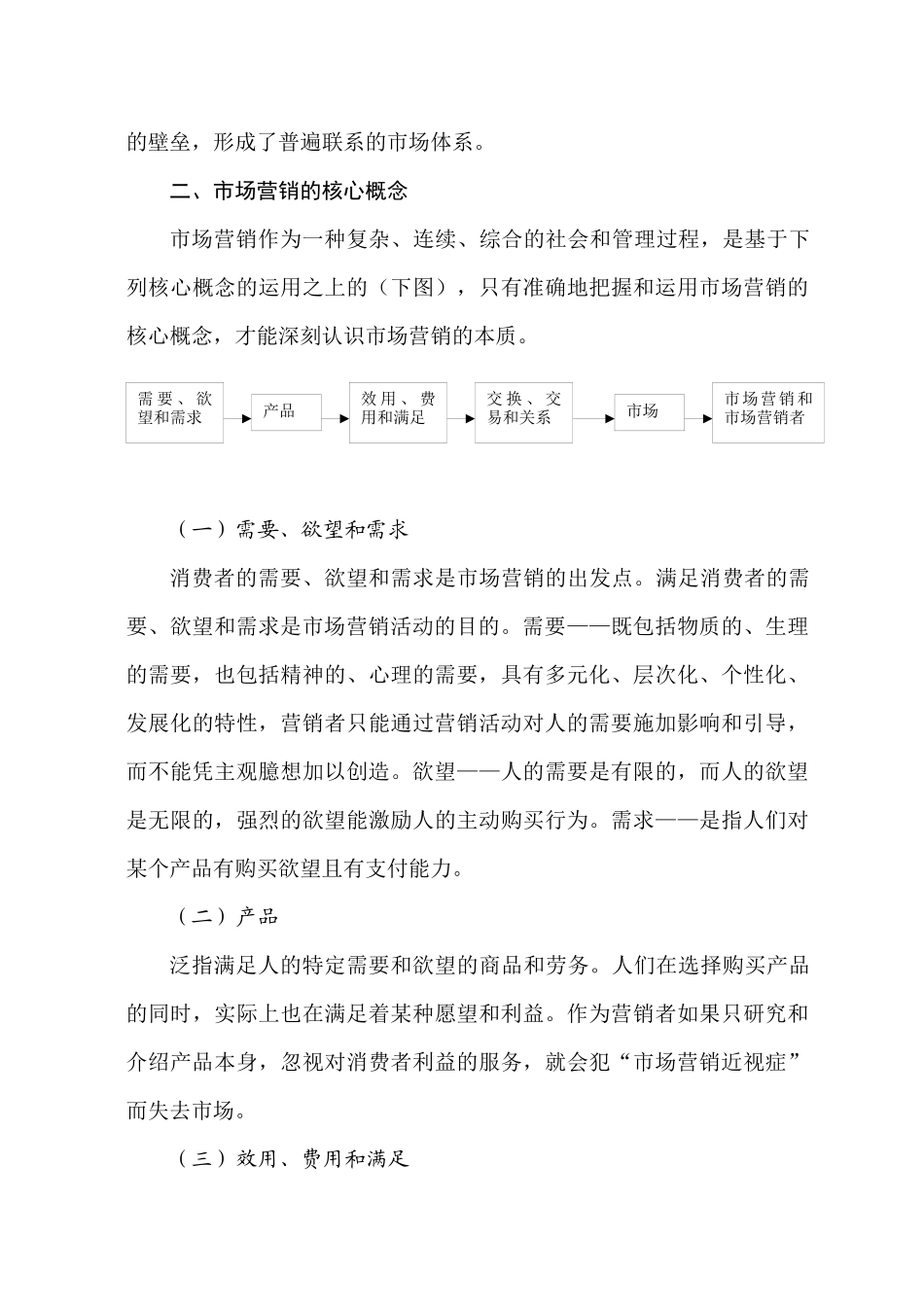 完整的市场营销培训教程上_第3页