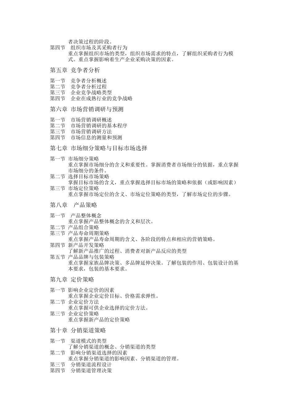 XXXX年沈阳理工大学 市场营销 专升本考试大纲_第2页