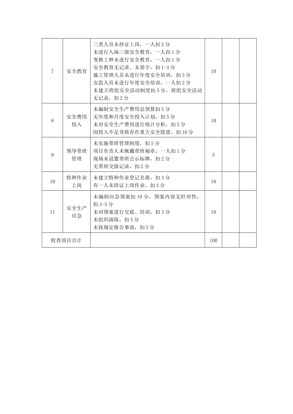 施工现场安全检查评分表_第3页