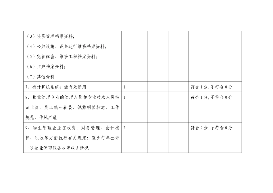 烟台市城市住宅小区物业管理服务等级评定（试行）标准及评分细则_第3页