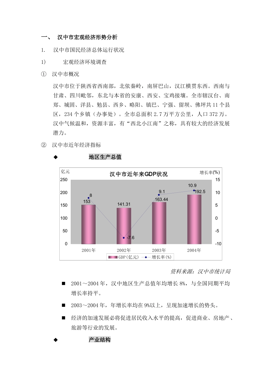 市场综合调研前期策划报告_第3页