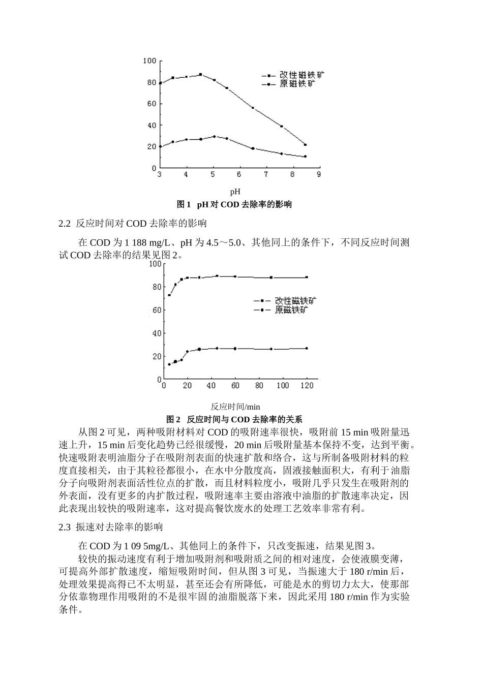 改性磁性材料处理餐饮废水的研究_第3页