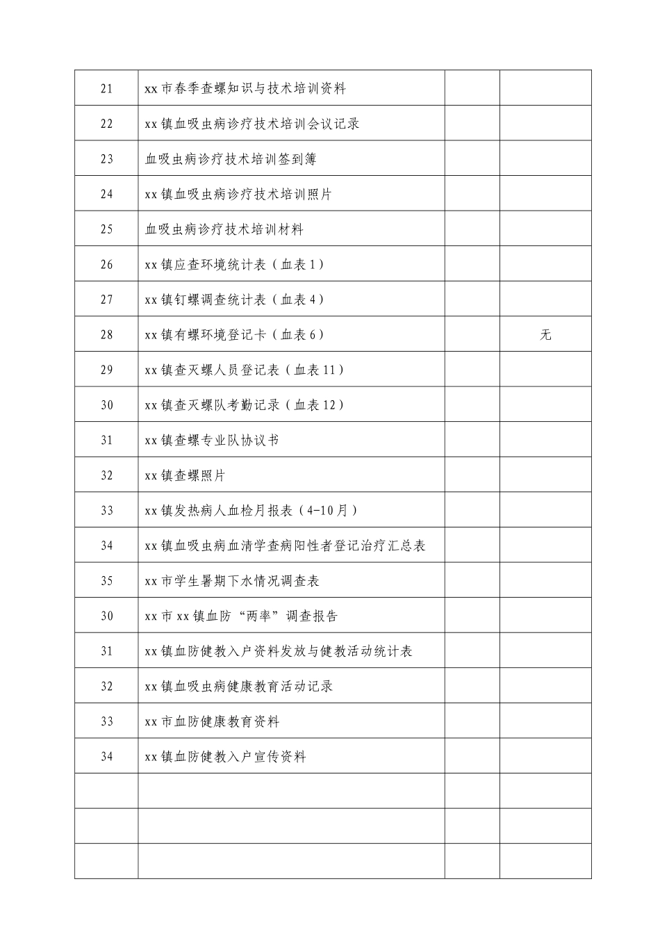 X年基本公共卫生服务血吸虫病防治工作资料汇编_第3页