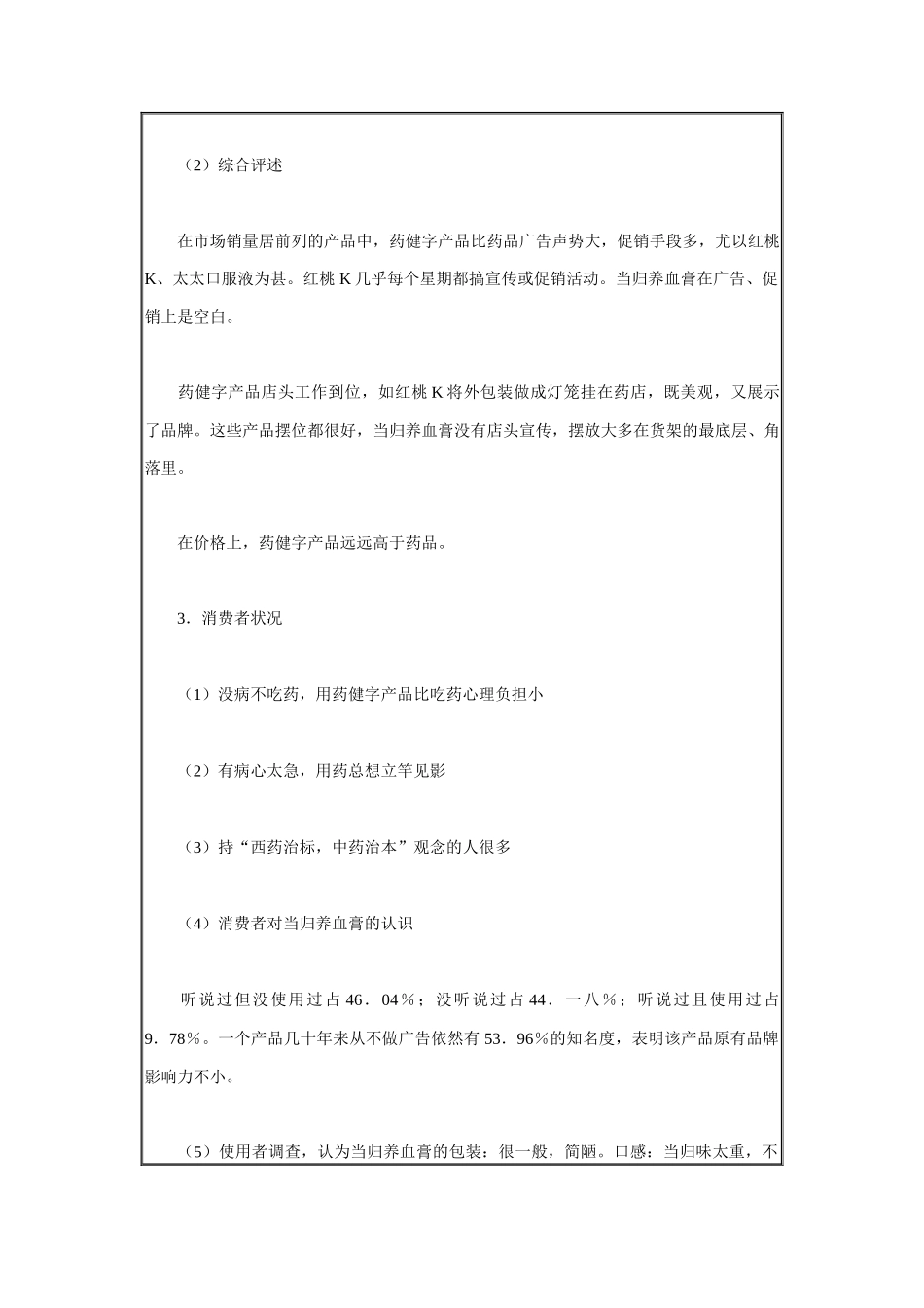 中联阿归养血糖浆营销策划案例_第3页