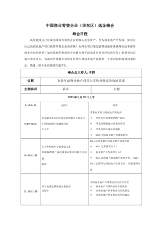中国商业零售企业（华东区）选址峰会