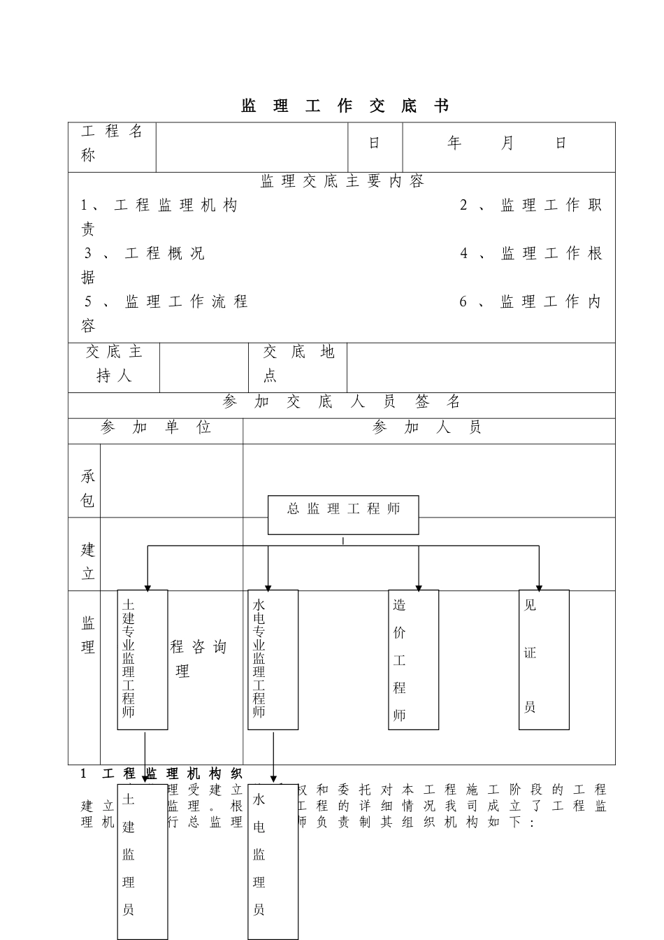 施工监理交底(范文)_第1页