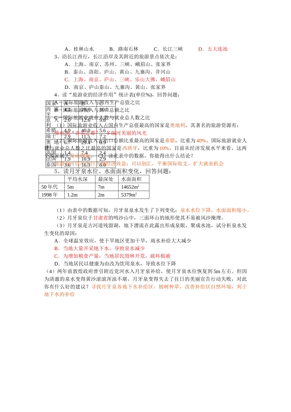 Dqkdataback地理-《旅游》专题doc--初中地理 _第2页
