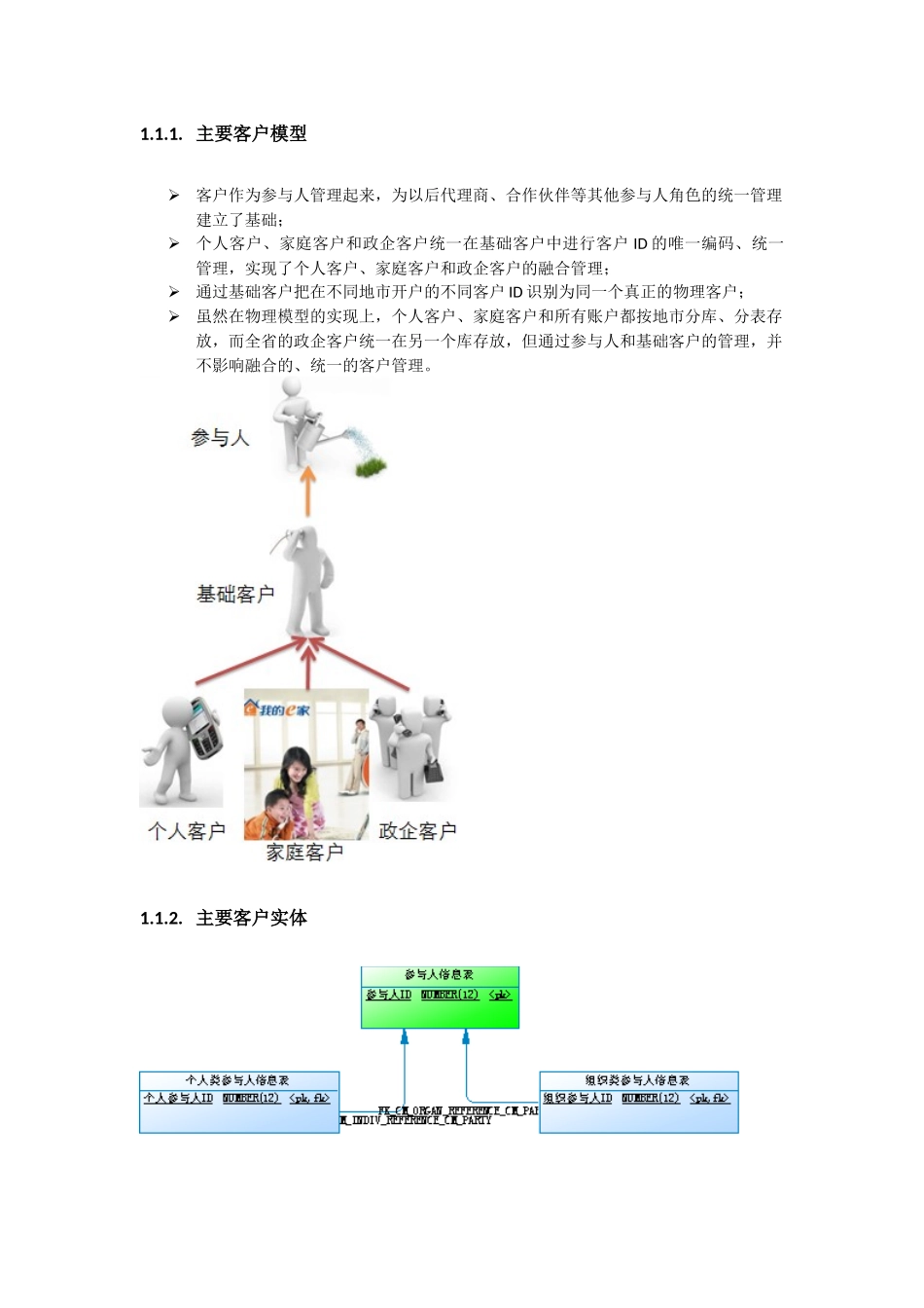 广东移动BOSS系统业务笔记、学习笔记_第3页
