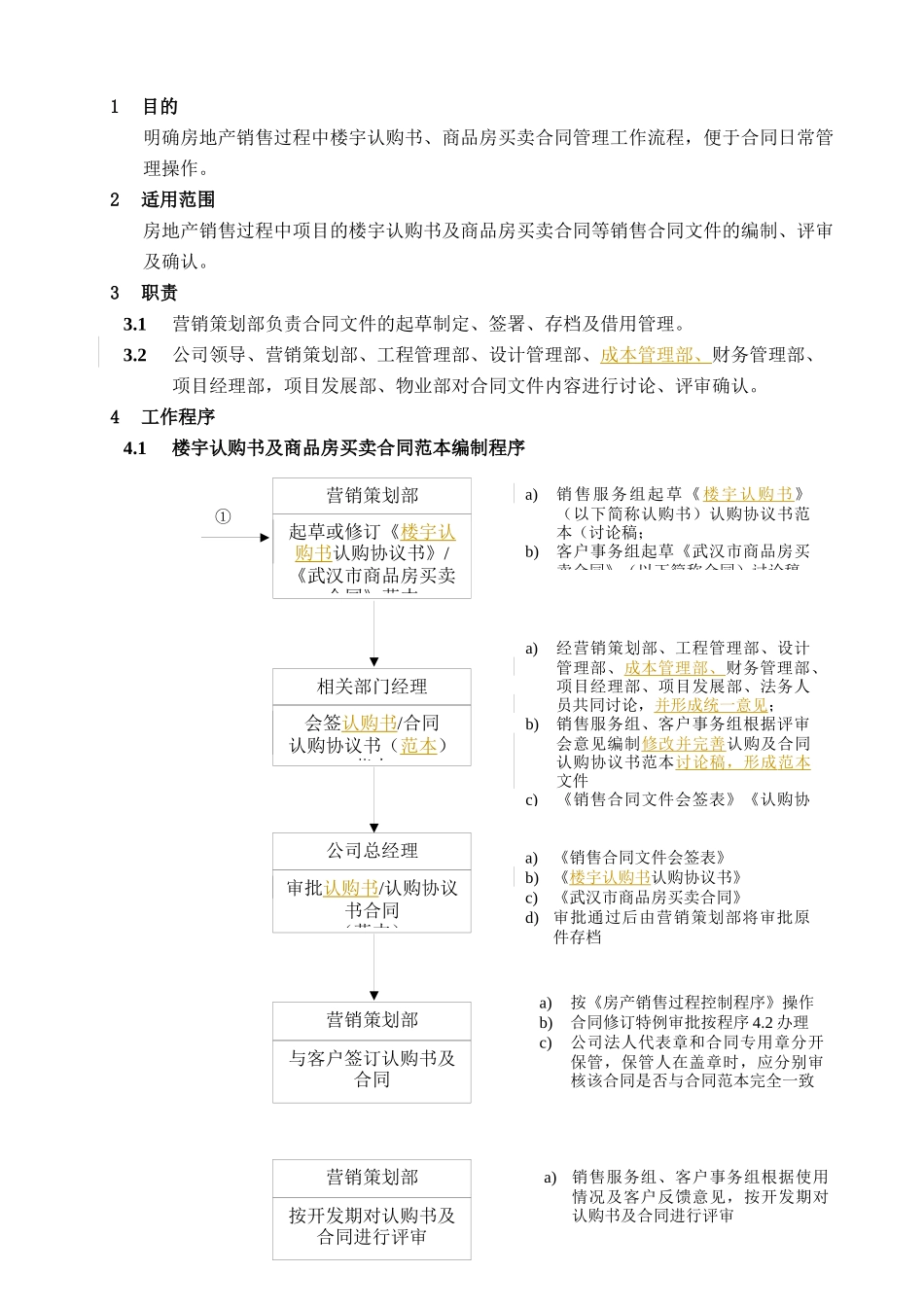 WHVK-QP-13-03房产销售合同管理程序_第1页