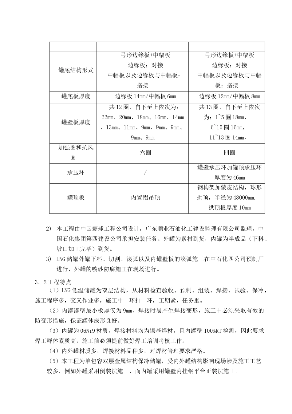 LNG低温储罐安装施工方案_第2页