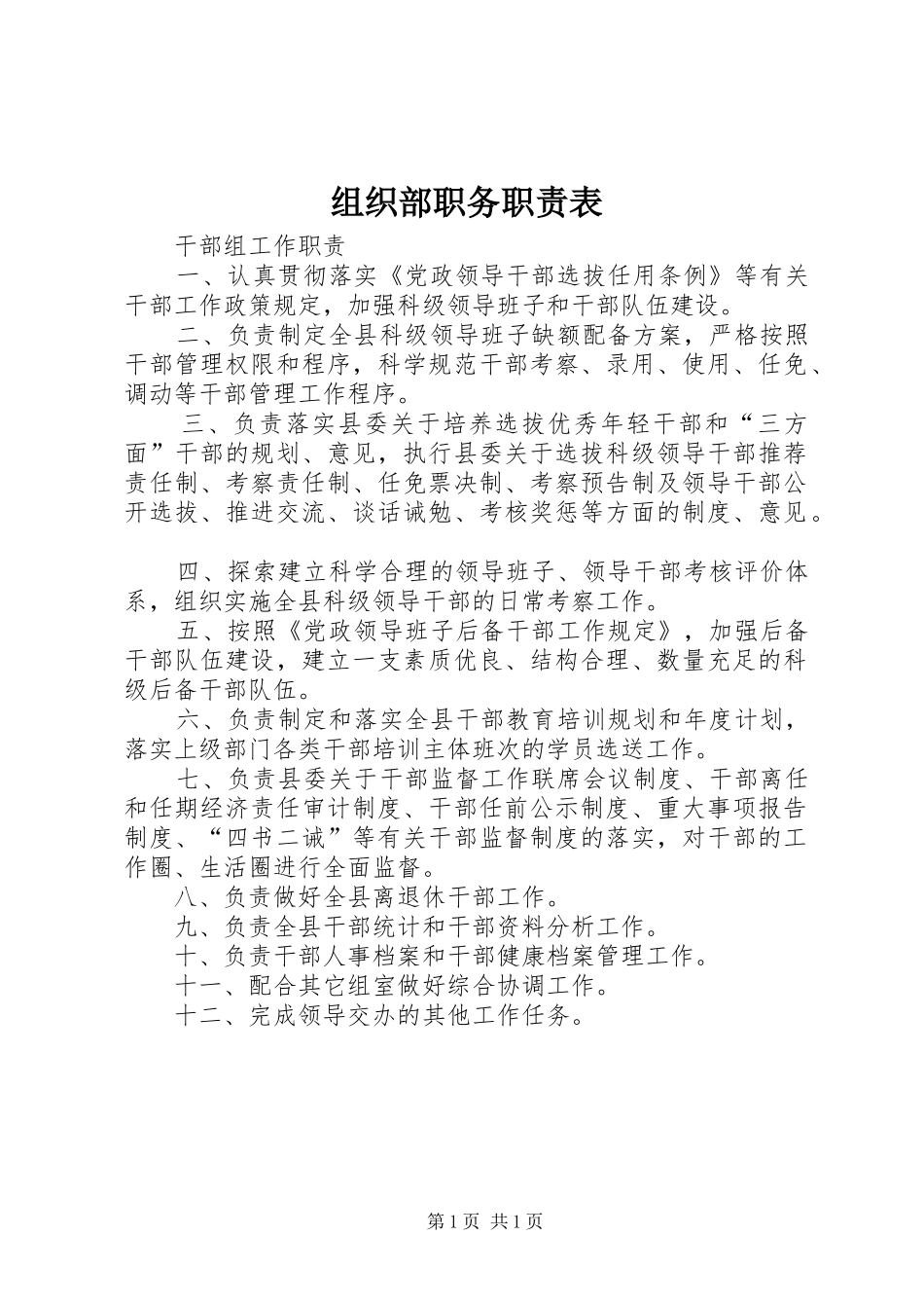 组织部职务职责要求表 _第1页
