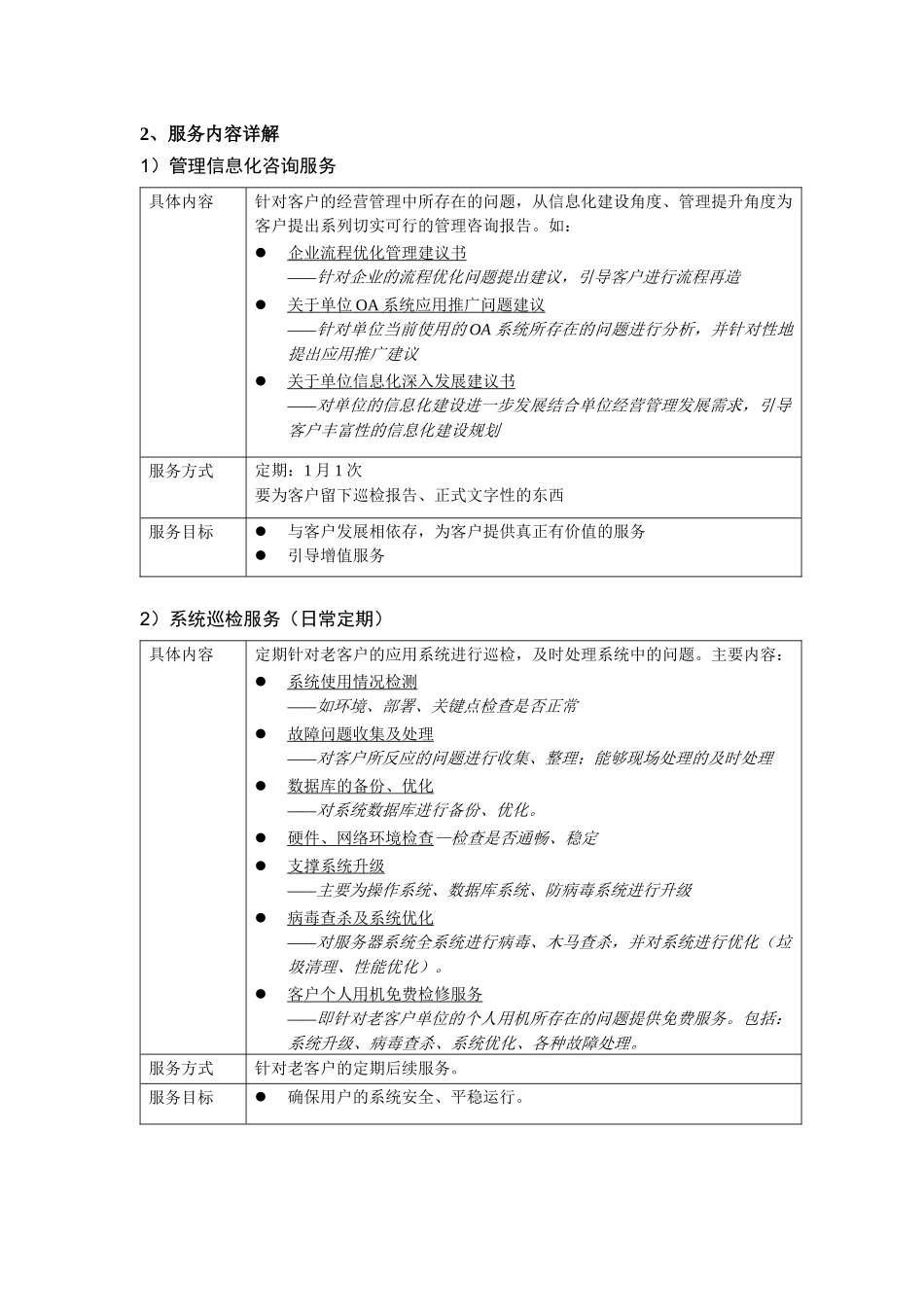 中望软件售后技术服务规范_第2页