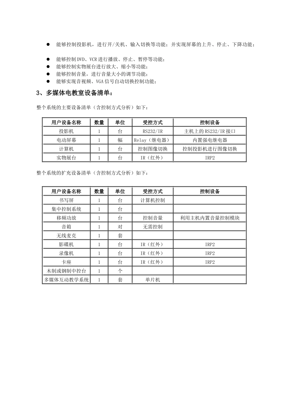 Ayuviw多媒体教室方案1_第2页