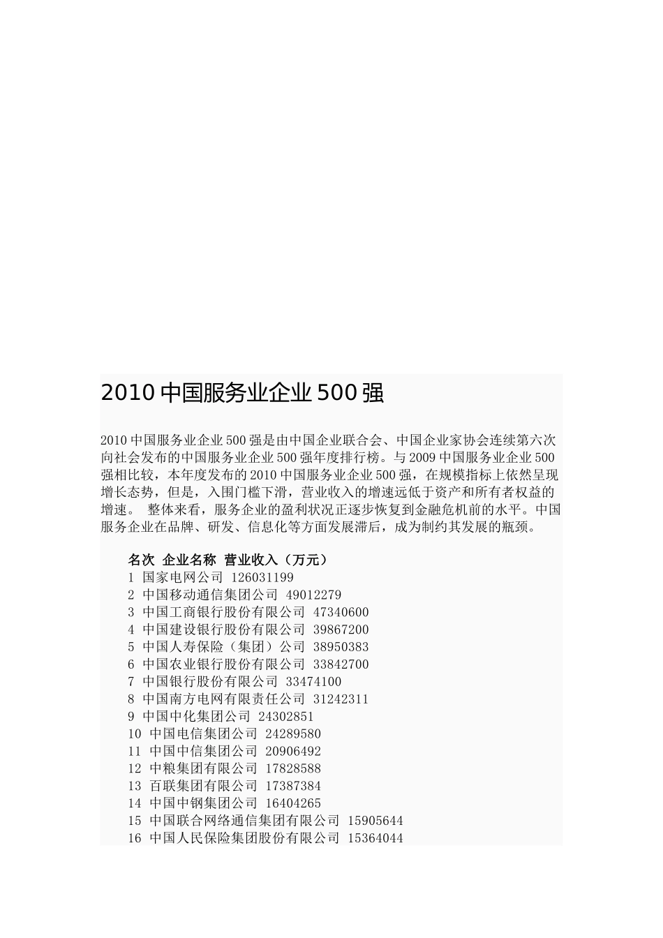中国服务业企业500强_第1页