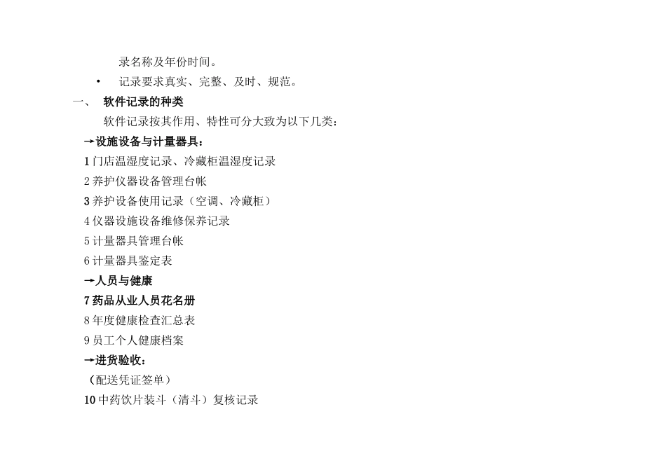 XXXX版GSP-门店记录填写样表与说明_第2页
