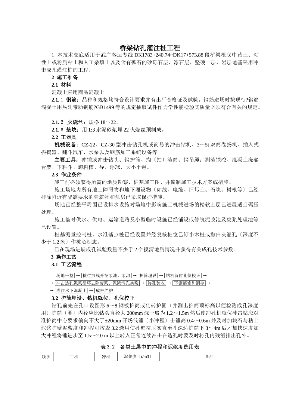 桥梁钻孔灌注桩工程技术交底_第1页