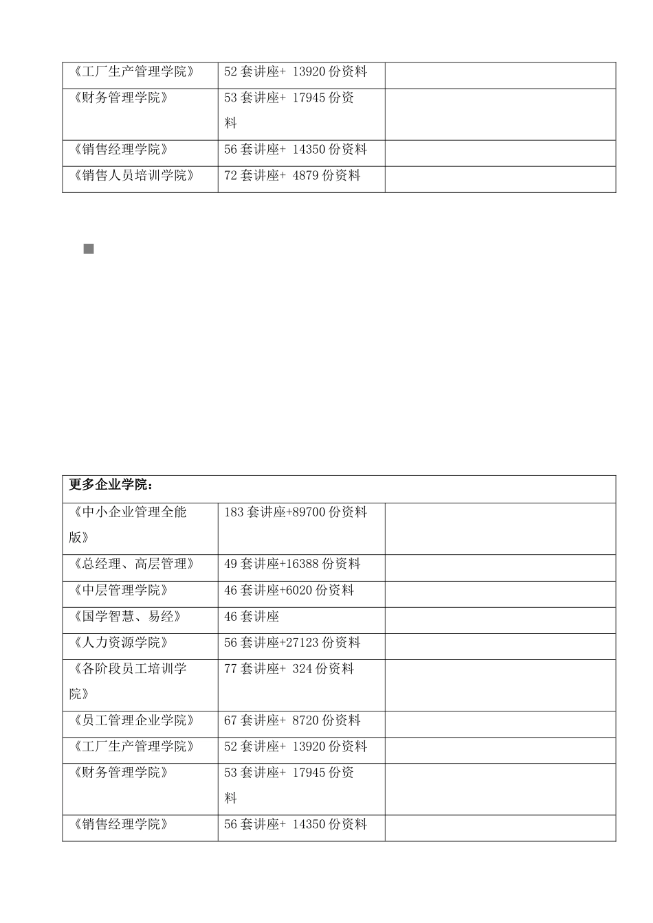 市场营销管理培训资料_第2页