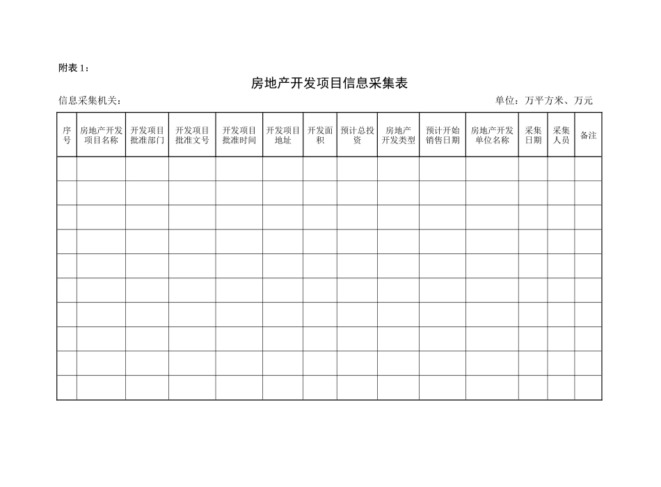 房地产开发项目信息采集表_第1页
