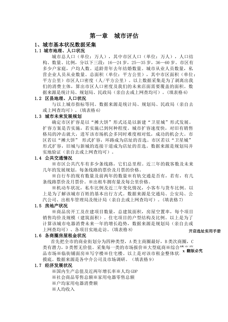 城市开店工作手册_第1页