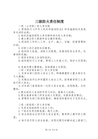三级防火责任规章制度 