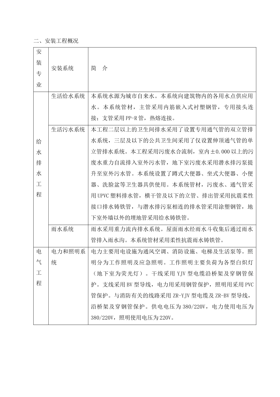 水电工程施工方案_第2页