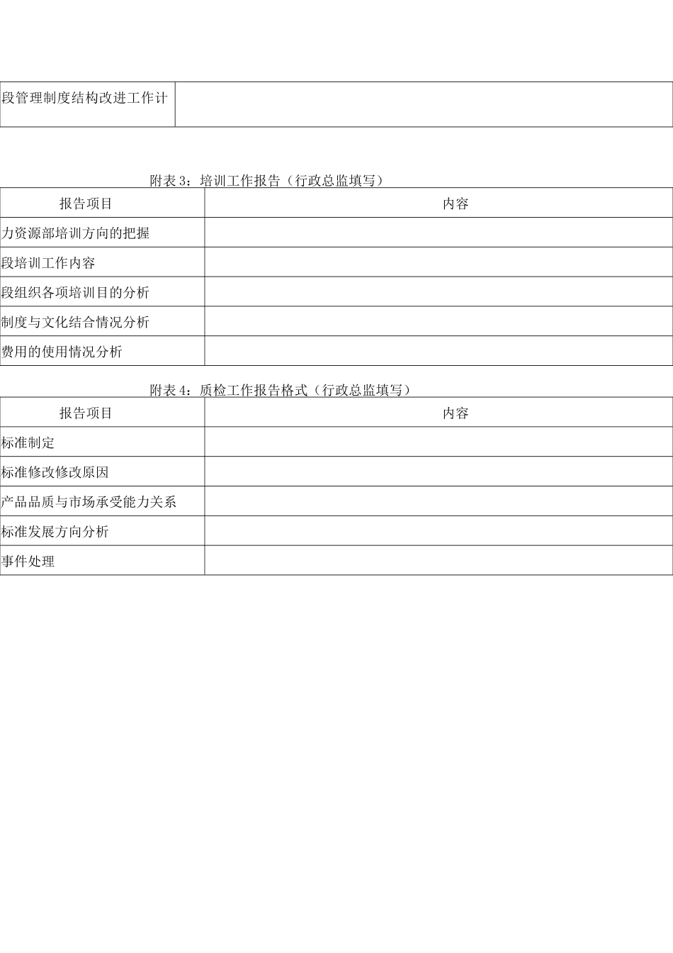 体育用品行业-行政总监关键业绩考核指标（KPI）_第2页