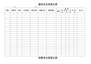 服务员兑奖登记表