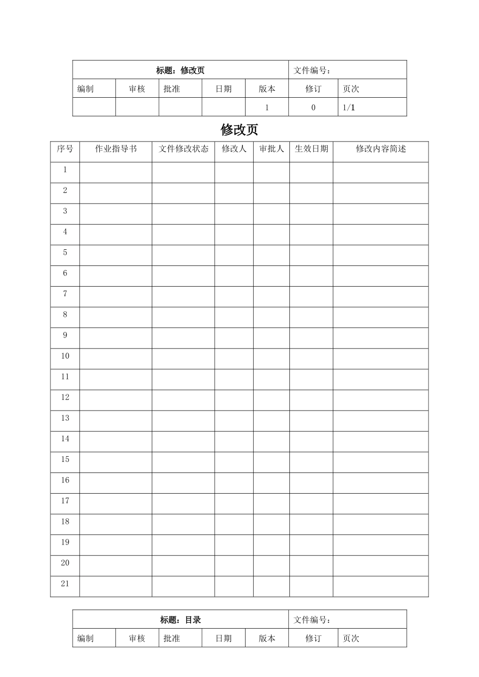 中盈盛达业务管理体系作业指导书_第2页