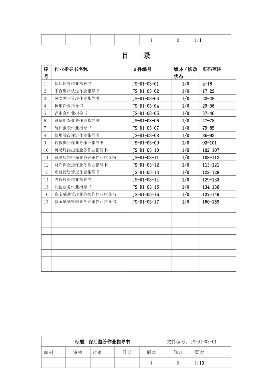 中盈盛达业务管理体系作业指导书_第3页