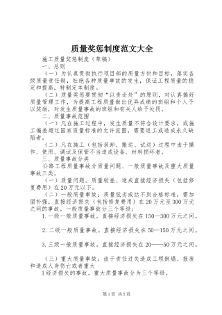质量奖惩规章制度范文大全  (2)