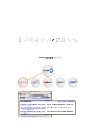 【网络营销】全球网络营销之完美方案