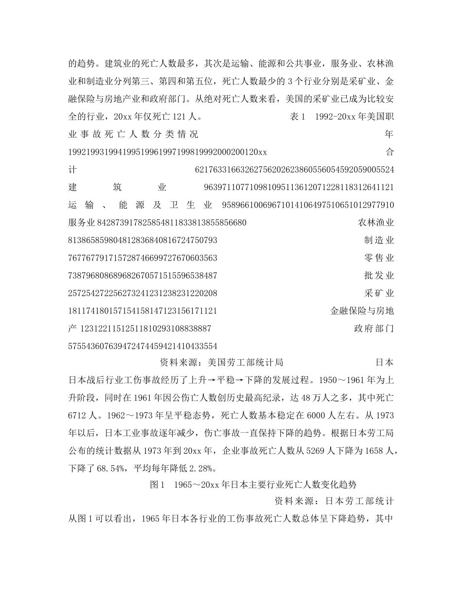 《安全管理》之国外行业安全生产发展变化过程国外行业安全生产发展变化过程 _第2页