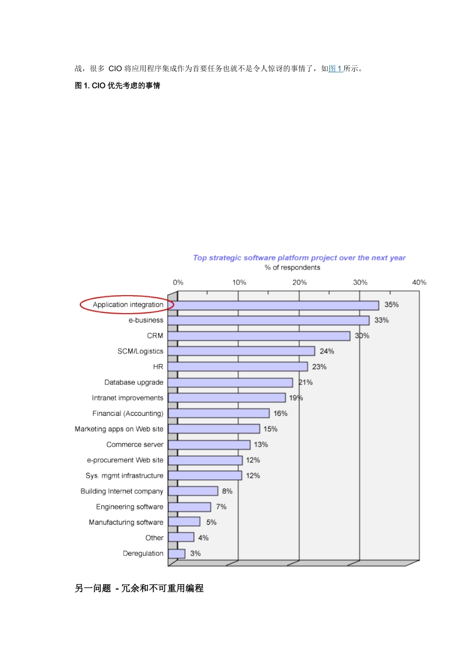 IBM介绍迁移到面向服务的体系结构的方法_第3页