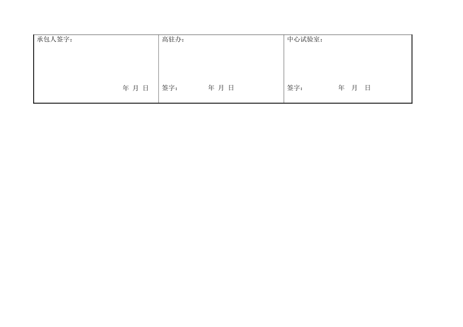 风积沙干密度审批表_第2页