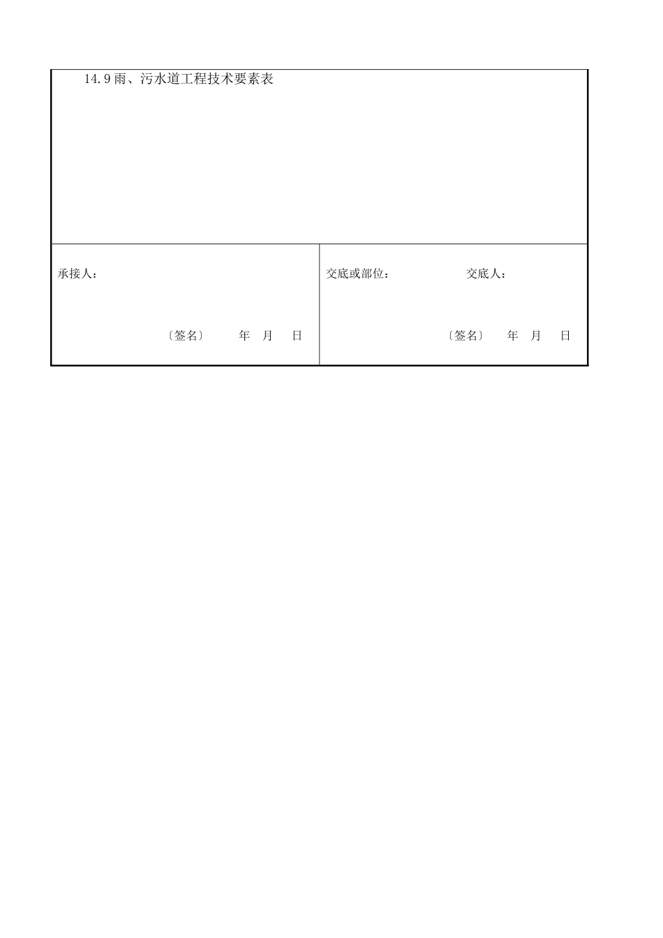 某市政工程排水管道安装技术交底_第2页