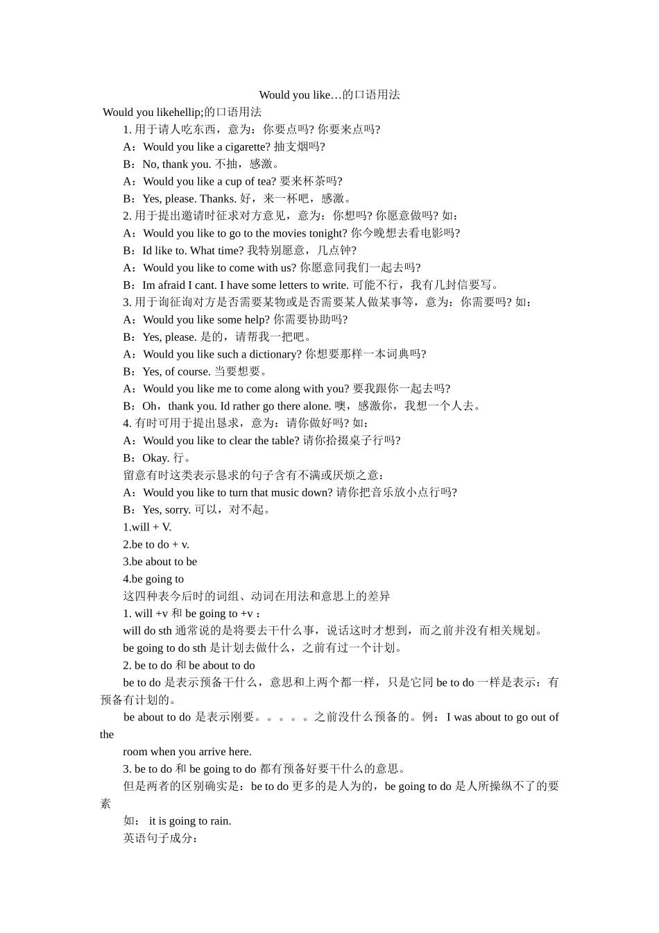 Would you like…的口语用法 _第1页
