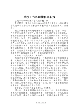 学校工作各职能科室职责要求