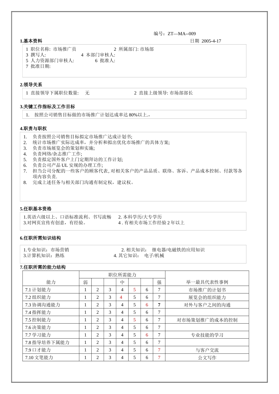 市场推广员 职位说明书_第1页