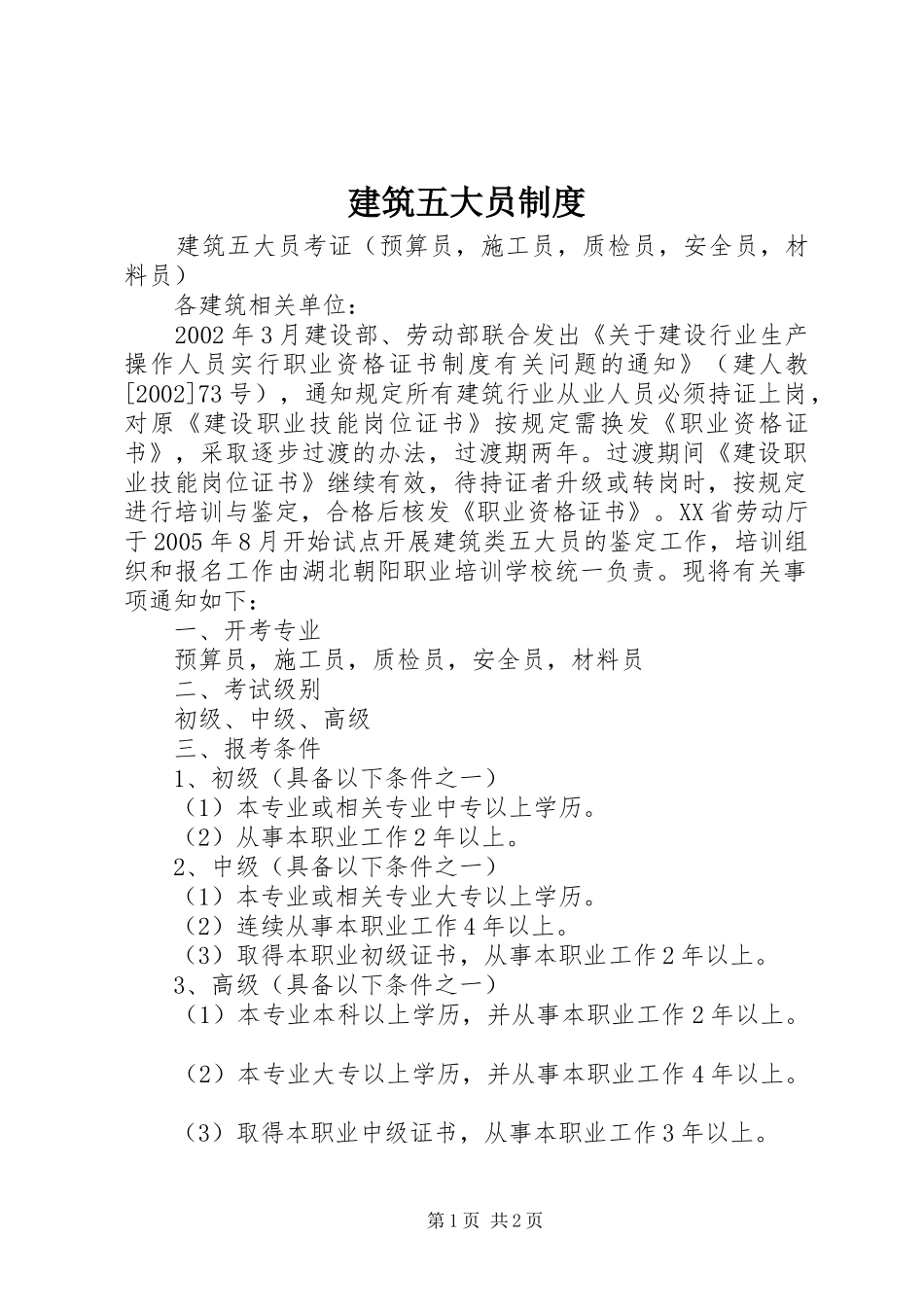 建筑五大员规章制度 _第1页