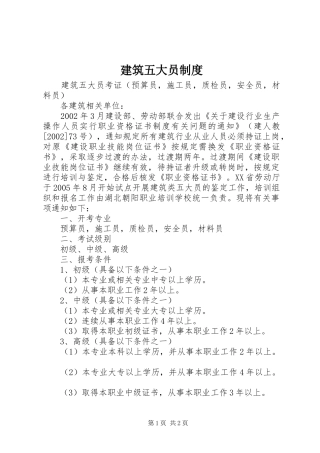建筑五大员规章制度 