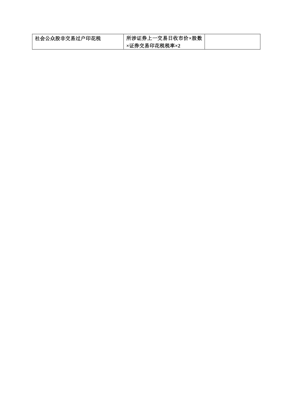 实时开户业务收费表_第2页