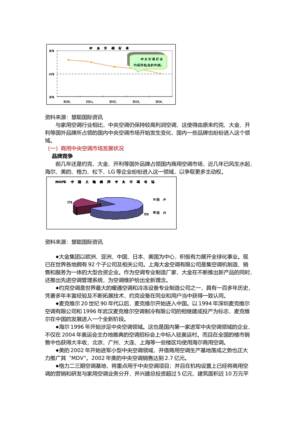 中央空调市场研究报告_第2页