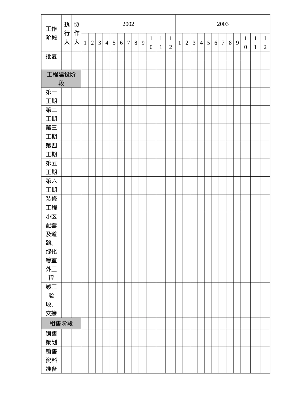 房地产项目开发综合进度控制表5_第2页