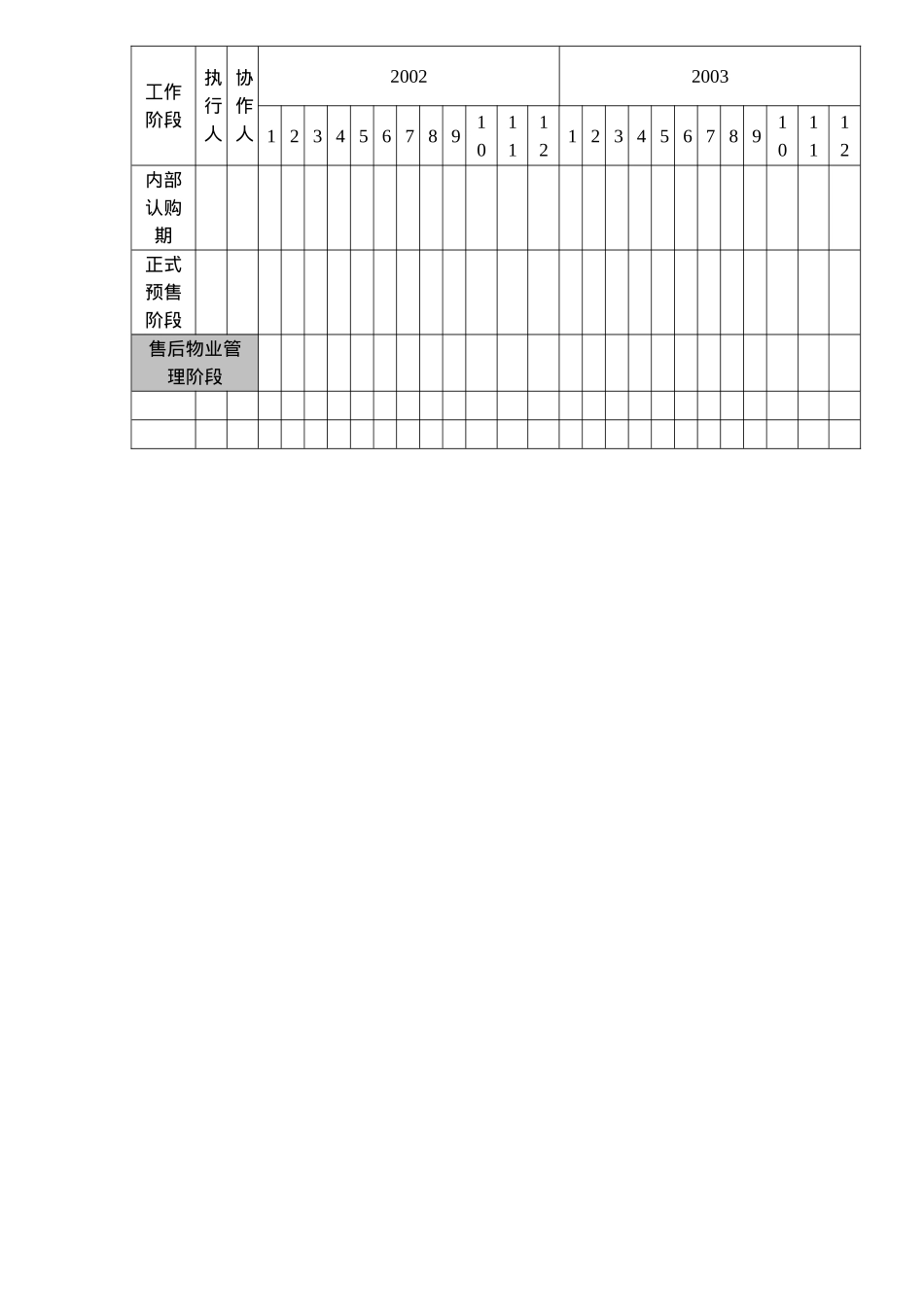 房地产项目开发综合进度控制表5_第3页